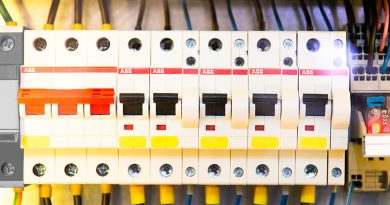 groepenkast vervangen abb